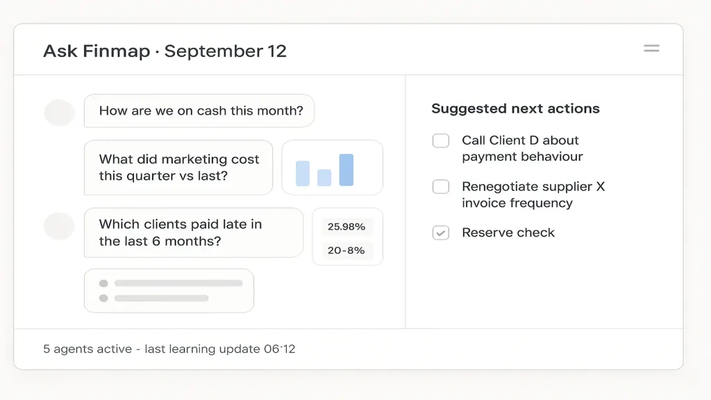 AI assistant workspace UI, light mode. Title 'Ask Finmap · September 12'. Center left: chat-style conversation with three exchanges — 'How are we on cash this month?' 'What did marketing cost this quarter vs last?' 'Which clients paid late in the last 6 months?' — each with a short answer including a small chart or number badge. Right: 'Suggested next actions' panel with 3 items surfaced by the agents (call Client D about payment / renegotiate supplier X invoice frequency / reserve check ✓). Bottom: '5 agents active · last learning update 06:12' small footer with BRAND TEAL accent. Real-screenshot feel.