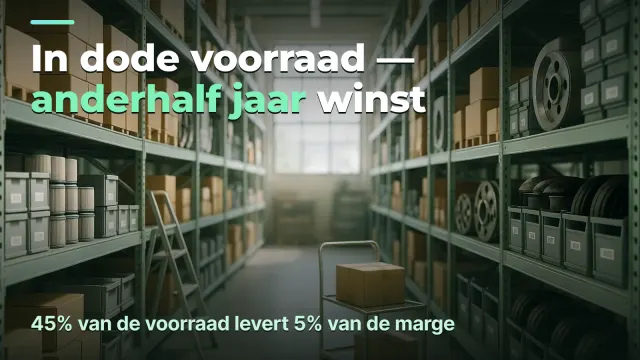 Voorraadomloop: waarom er winst is maar geen geld