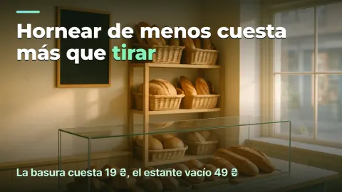 Mermas en la panadería: cuánto cuesta hornear de menos