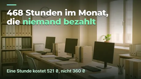 Buchhaltungsbüro: 468 Stunden, die niemand bezahlt