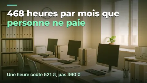 Cabinet comptable : 468 heures que personne ne paie