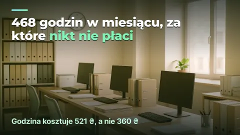 Biuro rachunkowe: 468 godzin, za które nikt nie płaci