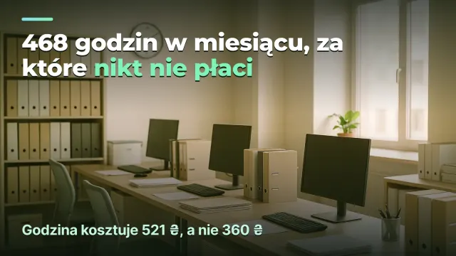 Biuro rachunkowe: 468 godzin, za które nikt nie płaci
