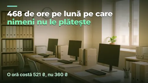 Contabilitate: 468 de ore pe care nu le plătește nimeni