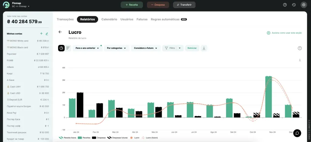 Relatório de Lucro na Finmap