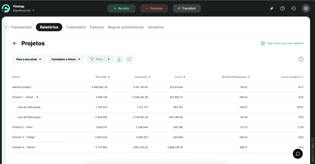 Exemplo do relatório Projetos de uma empresa de manufatura na Finmap