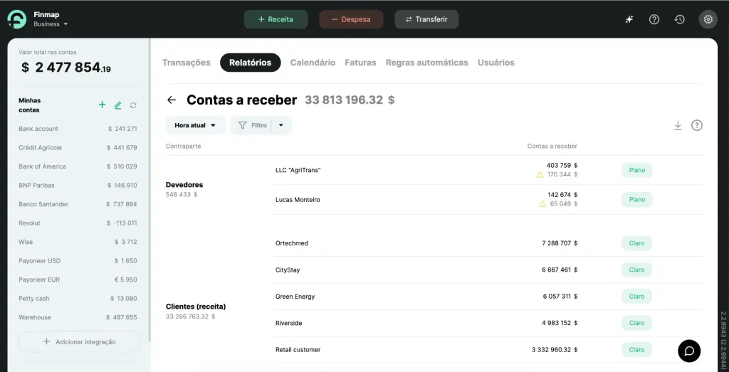 Contas a receber na Finmap