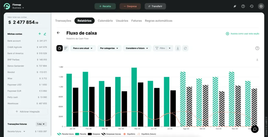 Exemplo de relatório Dinheiro no Finmap