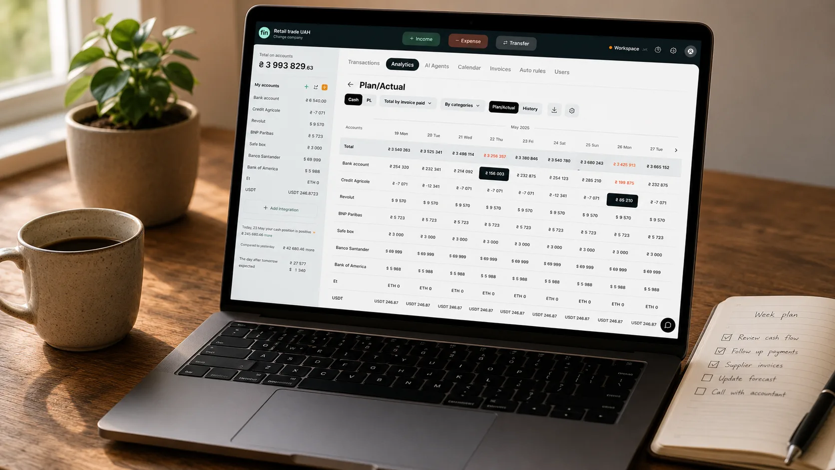 The Finmap payment calendar dashboard with cash-gap risk days highlighted