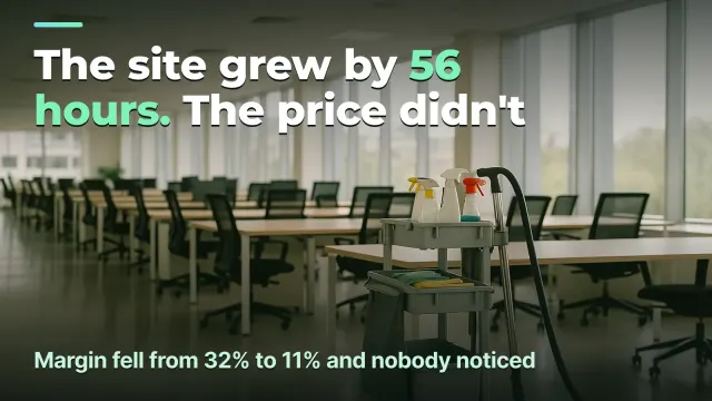 Cost per labour hour in cleaning: where the margin goes