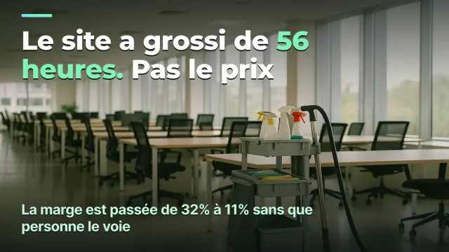 Coût de l'heure de travail en nettoyage : où part la marge