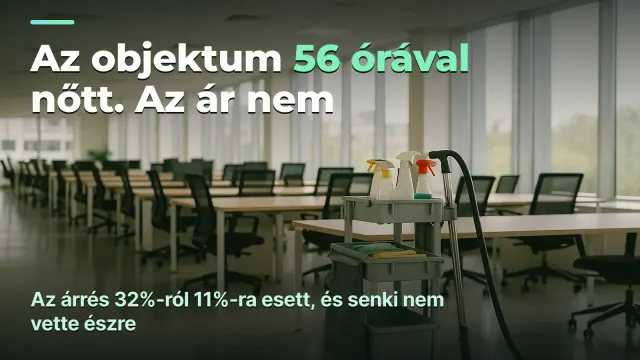 Munkaóra önköltsége a takarításban: hová tűnik az árrés