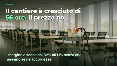 Costo dell'ora lavorata nelle pulizie: dove finisce il margine