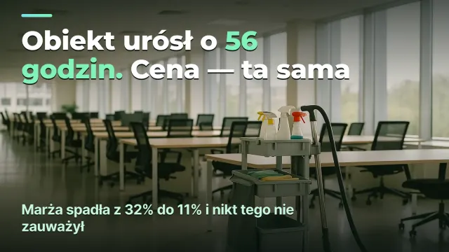 Koszt roboczogodziny w sprzątaniu: gdzie znika marża