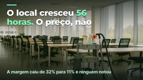 Custo da hora-homem na limpeza: para onde vai a margem