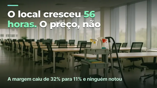 Custo da hora-homem na limpeza: para onde vai a margem