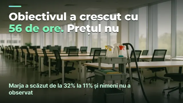 Costul orei de lucru în curățenie: unde dispare marja