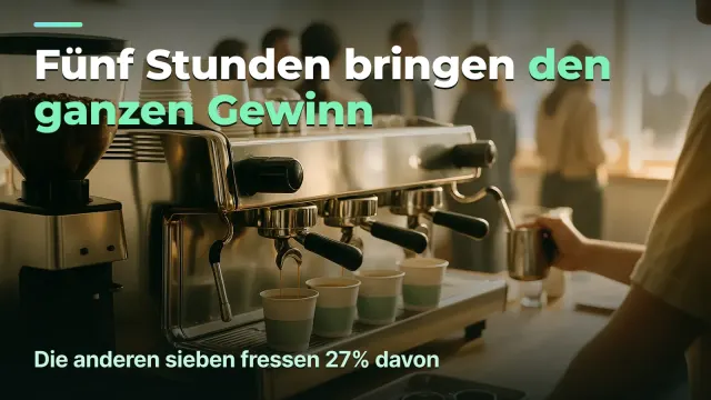 Café: fünf von zwölf Stunden bringen den ganzen Gewinn