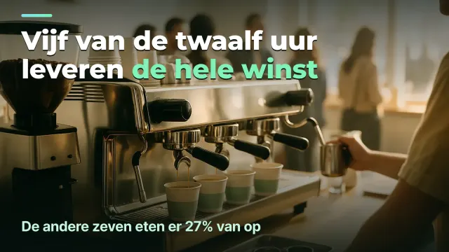 Koffiebar: vijf van de twaalf uur leveren de hele winst