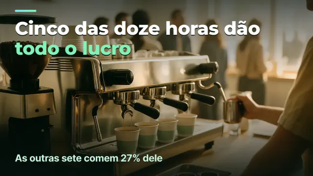 Cafeteria: cinco das doze horas dão todo o lucro
