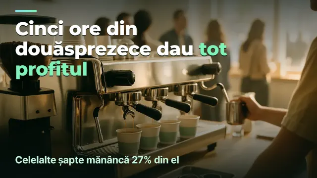 Cafenea: cinci ore din douăsprezece dau tot profitul