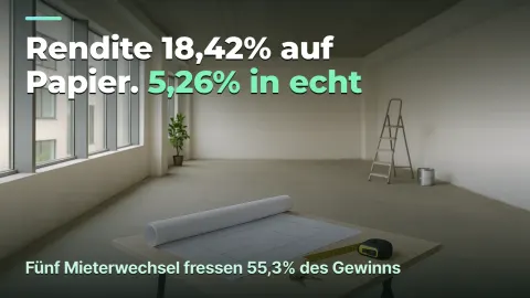 Vermietung: 18,42% auf Papier, 5,26% in echt
