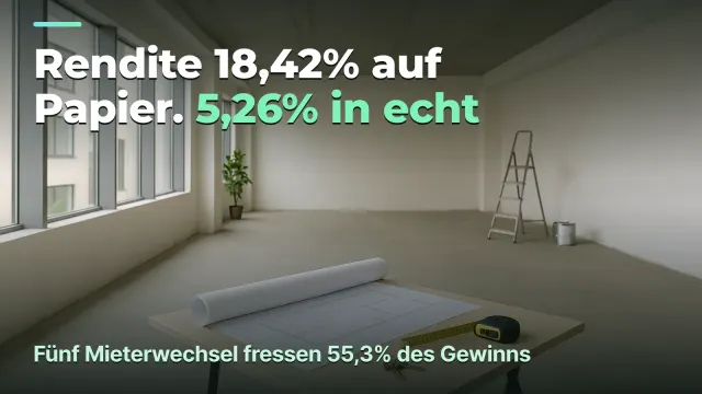 Vermietung: 18,42% auf Papier, 5,26% in echt