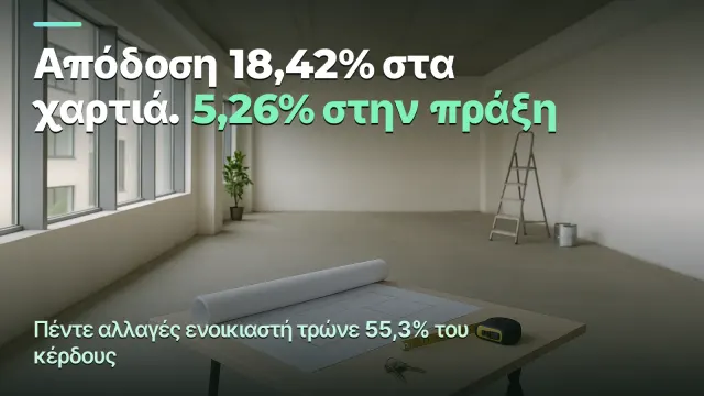 Απόδοση 18,42% στα χαρτιά, 5,26% στην πράξη