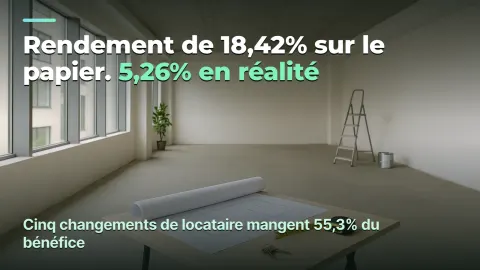 Location : 18,42% sur le papier, 5,26% en réalité