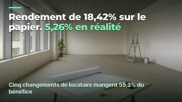 Location : 18,42% sur le papier, 5,26% en réalité