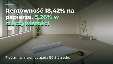 Najem: 18,42% na papierze, 5,26% w rzeczywistości