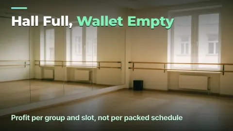 Dance Studio: Profit Per Group and Hall Utilisation, Not Per Full Schedule