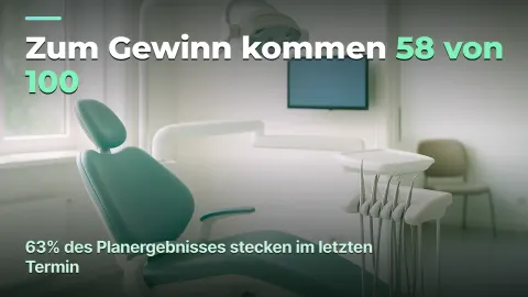 Stuhlstunde berechnen: wo eine Zahnarztpraxis Gewinn verliert