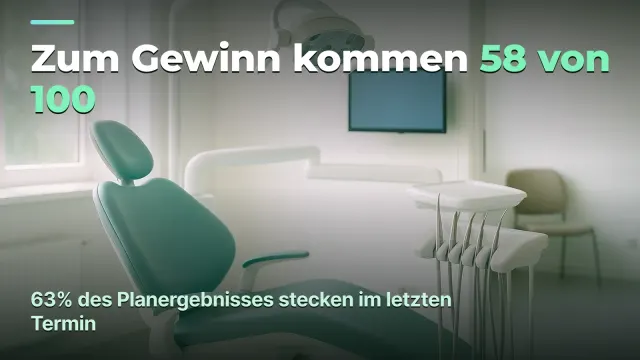 Stuhlstunde berechnen: wo eine Zahnarztpraxis Gewinn verliert