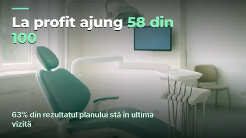 Costul orei de scaun: unde pierde profit o clinică dentară