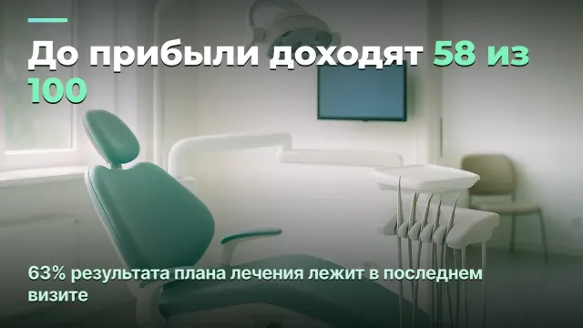 Себестоимость кресло-часа: где стоматология теряет прибыль