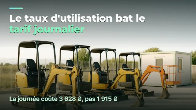 Location de matériel : pourquoi l'utilisation compte plus que le tarif