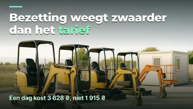 Machineverhuur: bezetting weegt zwaarder dan het tarief