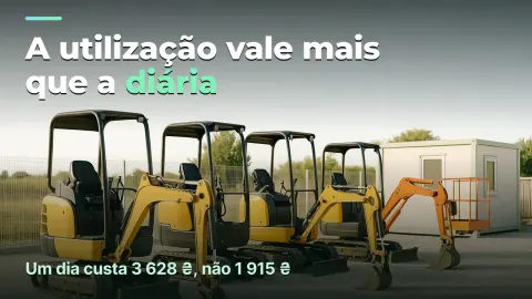 Locação de máquinas: utilização vale mais que a diária