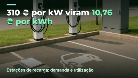 Recarga: a tarifa de demanda come a margem