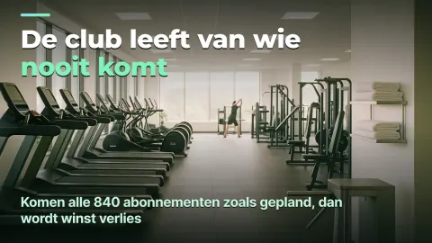 Fitnessclub: waarom het geld op de rekening een schuld is en geen winst