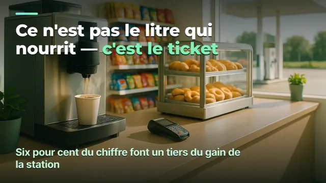 Station-service : vous gagnez sur le ticket en boutique, pas sur le litre