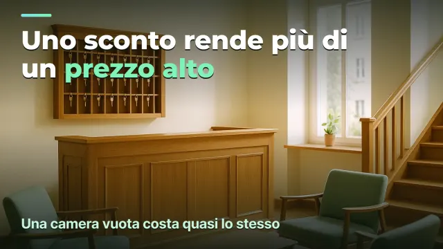 Hotel: perché uno sconto rende più di un prezzo alto