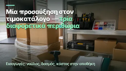 Εισαγωγές: το τιμολόγιο δεν είναι το κόστος