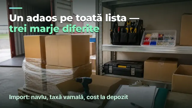 Import: prețul din factură nu e costul real