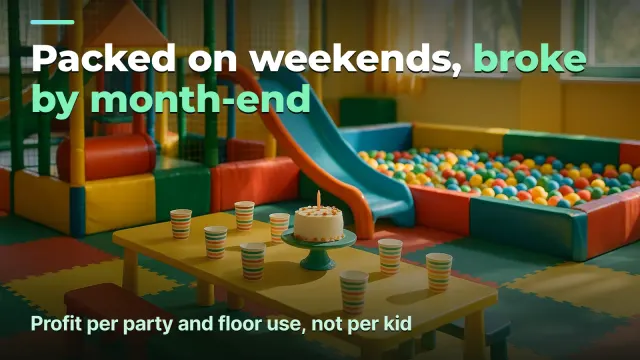 Kids Play Centre: Profit Per Party and Floor Utilisation, Not Per Kid