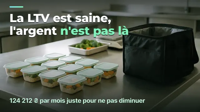 Abonnement repas : pourquoi une bonne unit economics ne donne pas d'argent