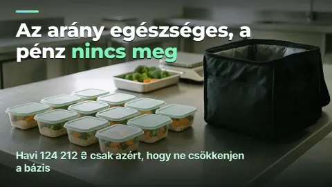 Ebédelőfizetés: miért nem ad pénzt a jó unit economics