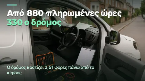Σέρβις κατ' οίκον: το 37,5% της βάρδιας στον δρόμο