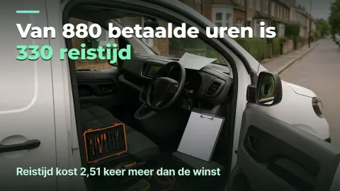 Servicedienst: 37,5% van de dienst is reistijd